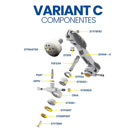 Repuestos Plancha Variant M