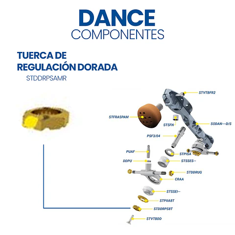 Repuestos Plancha Dance