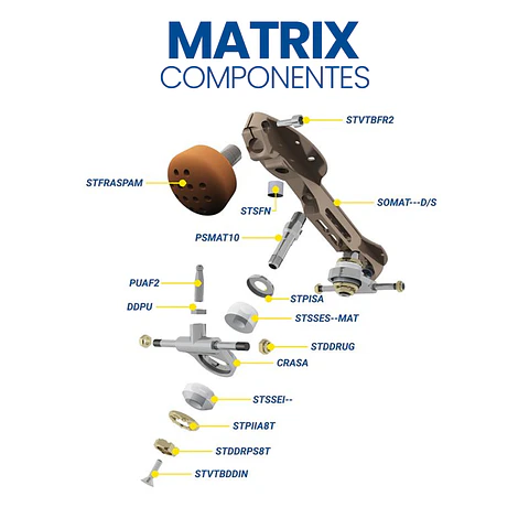 Repuestos Plancha Matrix
